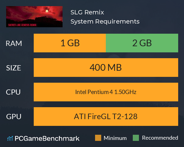 SLG Remix System Requirements PC Graph - Can I Run SLG Remix