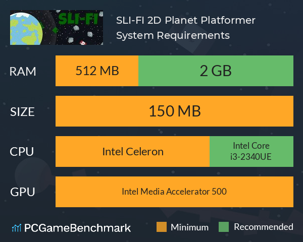 SLI-FI: 2D Planet Platformer System Requirements PC Graph - Can I Run SLI-FI: 2D Planet Platformer SLI-FI: 2D Planet Platformer System Requirements PC Graph - Can I Run SLI-FI: 2D Planet Platformer