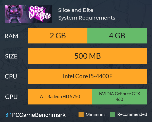 Slice and Bite System Requirements PC Graph - Can I Run Slice and Bite