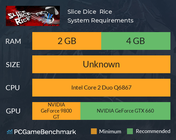 Slice, Dice & Rice System Requirements PC Graph - Can I Run Slice, Dice & Rice