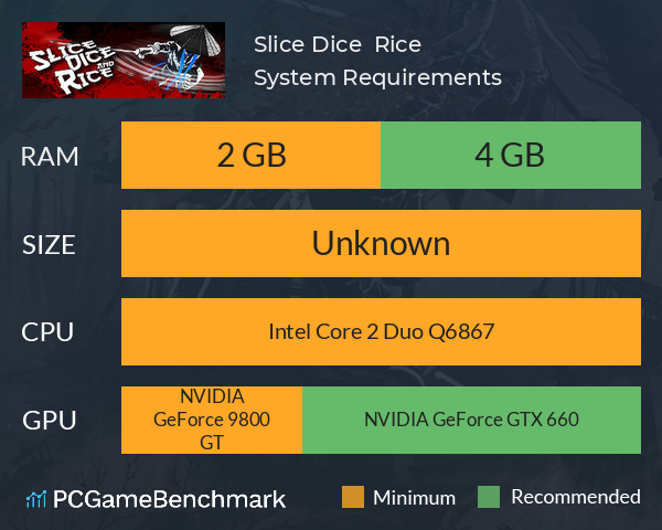 Slice, Dice & Rice System Requirements PC Graph - Can I Run Slice, Dice & Rice Slice, Dice & Rice System Requirements PC Graph - Can I Run Slice, Dice & Rice