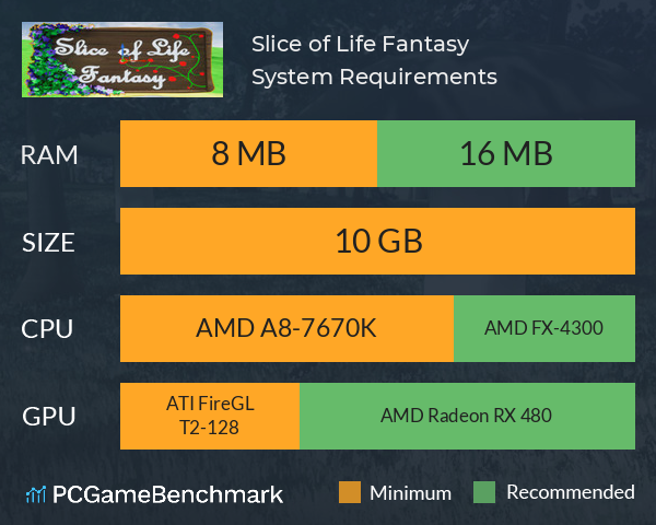 Slice of Life Fantasy System Requirements PC Graph - Can I Run Slice of Life Fantasy Slice of Life Fantasy System Requirements PC Graph - Can I Run Slice of Life Fantasy