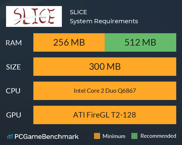 SLICE System Requirements PC Graph - Can I Run SLICE