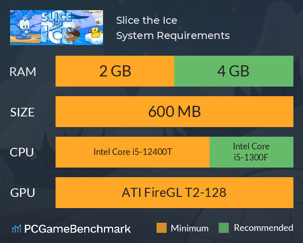 Slice the Ice System Requirements PC Graph - Can I Run Slice the Ice Slice the Ice System Requirements PC Graph - Can I Run Slice the Ice