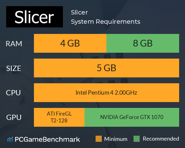 Slicer System Requirements PC Graph - Can I Run Slicer Slicer System Requirements PC Graph - Can I Run Slicer