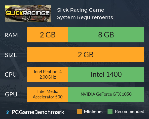 Slick Racing Game System Requirements PC Graph - Can I Run Slick Racing Game Slick Racing Game System Requirements PC Graph - Can I Run Slick Racing Game