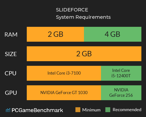 SLIDEFORCE System Requirements PC Graph - Can I Run SLIDEFORCE SLIDEFORCE System Requirements PC Graph - Can I Run SLIDEFORCE