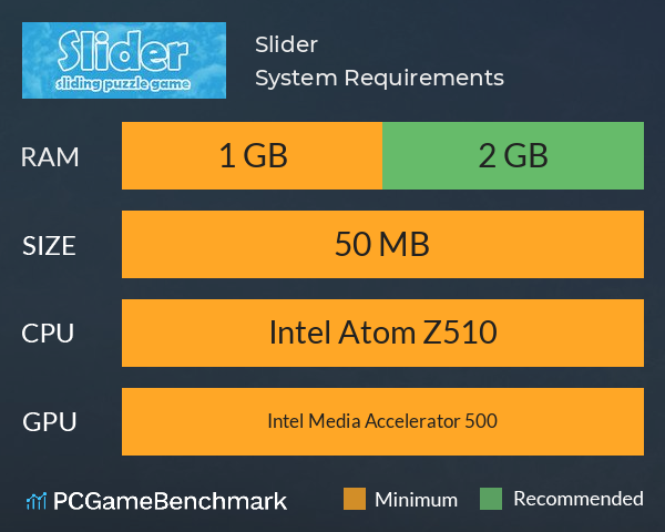 Slider System Requirements PC Graph - Can I Run Slider Slider System Requirements PC Graph - Can I Run Slider