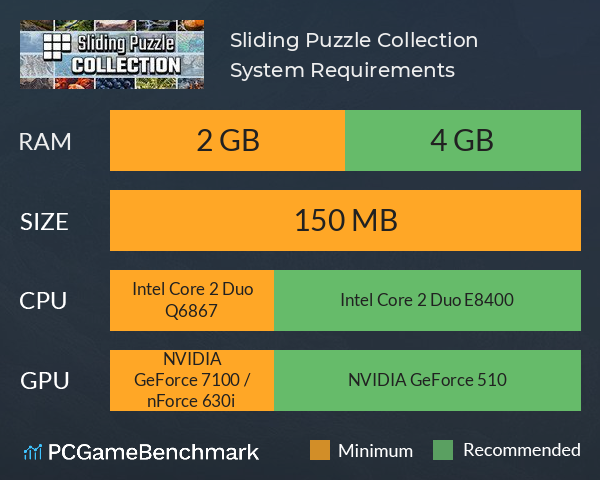 Sliding Puzzle Collection System Requirements PC Graph - Can I Run Sliding Puzzle Collection Sliding Puzzle Collection System Requirements PC Graph - Can I Run Sliding Puzzle Collection