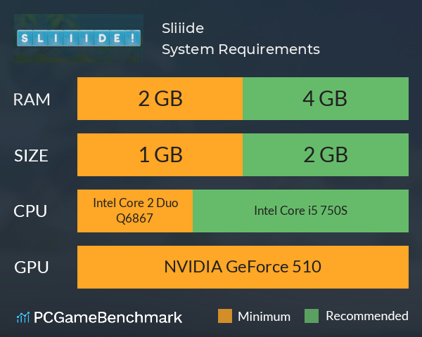Sliiide! System Requirements PC Graph - Can I Run Sliiide! Sliiide! System Requirements PC Graph - Can I Run Sliiide!