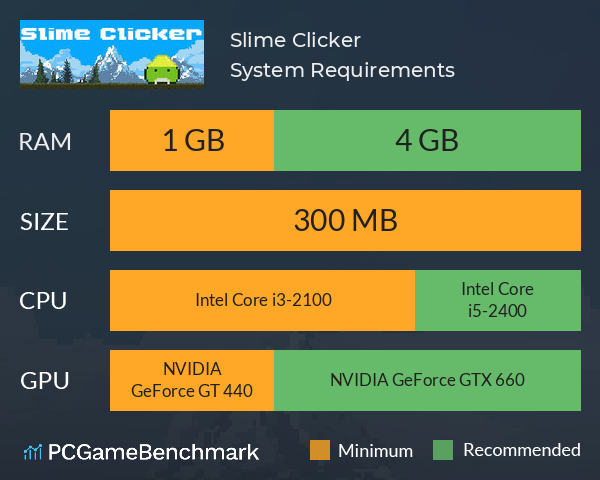 Slime Clicker System Requirements PC Graph - Can I Run Slime Clicker Slime Clicker System Requirements PC Graph - Can I Run Slime Clicker