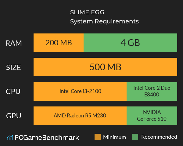 SLIME EGG System Requirements PC Graph - Can I Run SLIME EGG SLIME EGG System Requirements PC Graph - Can I Run SLIME EGG