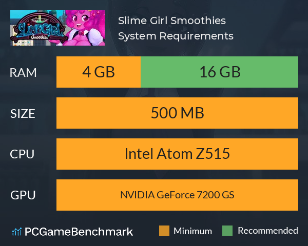 Slime Girl Smoothies System Requirements PC Graph - Can I Run Slime Girl Smoothies