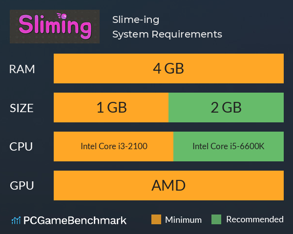 Slime-ing System Requirements PC Graph - Can I Run Slime-ing Slime-ing System Requirements PC Graph - Can I Run Slime-ing