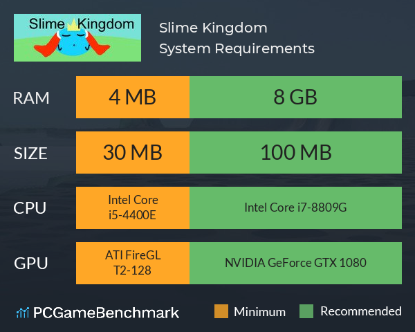 Slime Kingdom System Requirements PC Graph - Can I Run Slime Kingdom