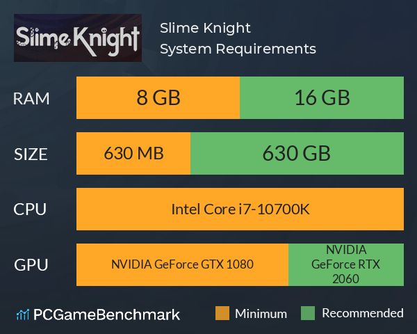 Slime Knight System Requirements PC Graph - Can I Run Slime Knight