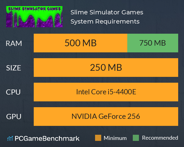 Slime Simulator Games System Requirements PC Graph - Can I Run Slime Simulator Games Slime Simulator Games System Requirements PC Graph - Can I Run Slime Simulator Games