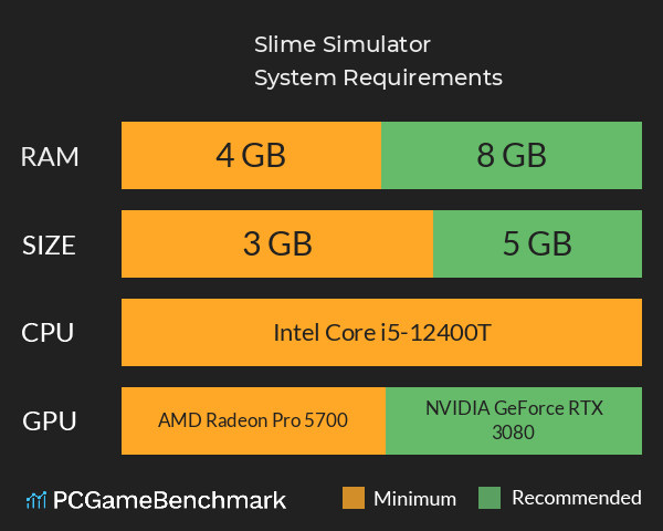 Slime Simulator System Requirements PC Graph - Can I Run Slime Simulator
