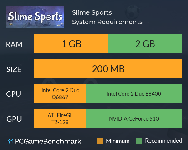 Slime Sports System Requirements PC Graph - Can I Run Slime Sports