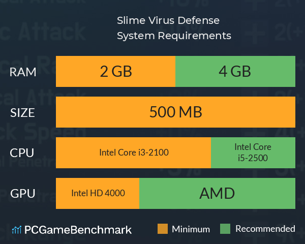 Slime Virus Defense System Requirements PC Graph - Can I Run Slime Virus Defense Slime Virus Defense System Requirements PC Graph - Can I Run Slime Virus Defense