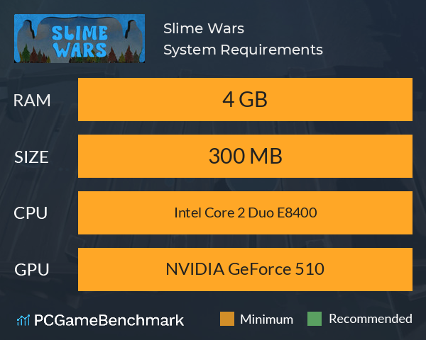 Slime Wars System Requirements PC Graph - Can I Run Slime Wars