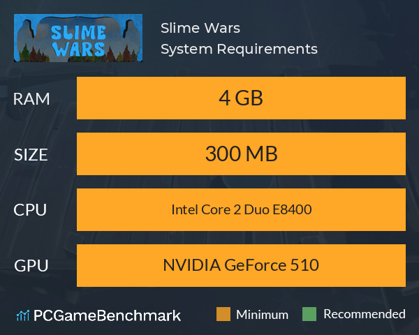 Slime Wars System Requirements PC Graph - Can I Run Slime Wars Slime Wars System Requirements PC Graph - Can I Run Slime Wars