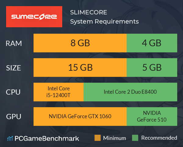 SLIMECORE System Requirements PC Graph - Can I Run SLIMECORE SLIMECORE System Requirements PC Graph - Can I Run SLIMECORE