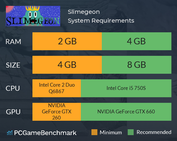 Slimegeon System Requirements PC Graph - Can I Run Slimegeon