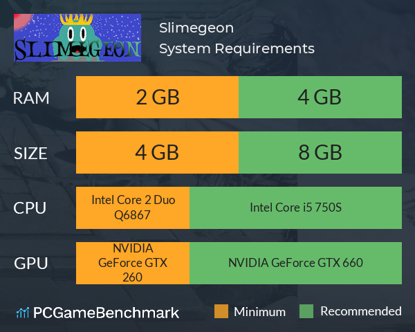 Slimegeon System Requirements PC Graph - Can I Run Slimegeon Slimegeon System Requirements PC Graph - Can I Run Slimegeon