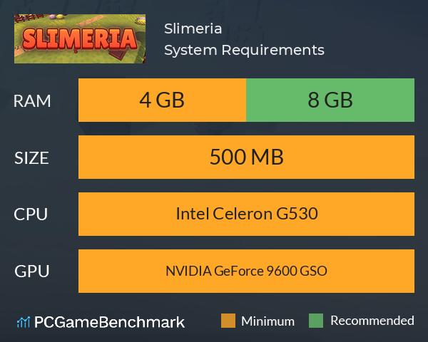 Slimeria System Requirements PC Graph - Can I Run Slimeria