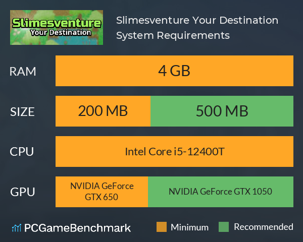 Slimesventure: Your Destination System Requirements PC Graph - Can I Run Slimesventure: Your Destination Slimesventure: Your Destination System Requirements PC Graph - Can I Run Slimesventure: Your Destination