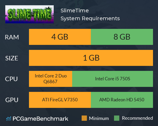 SlimeTime System Requirements PC Graph - Can I Run SlimeTime SlimeTime System Requirements PC Graph - Can I Run SlimeTime