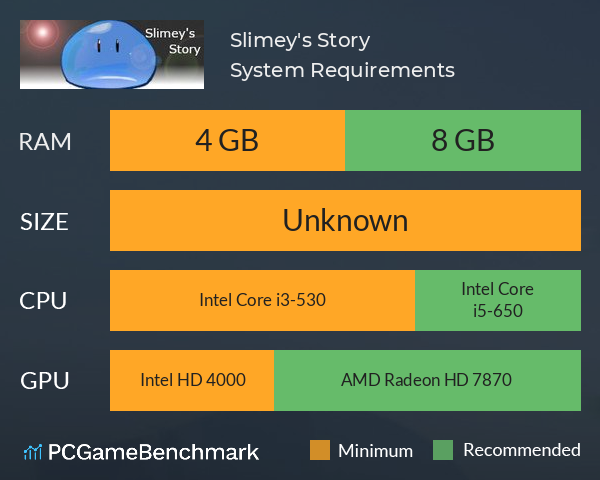 Slimey's Story System Requirements PC Graph - Can I Run Slimey's Story
