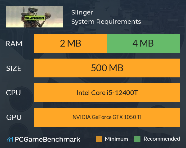 Slinger System Requirements PC Graph - Can I Run Slinger