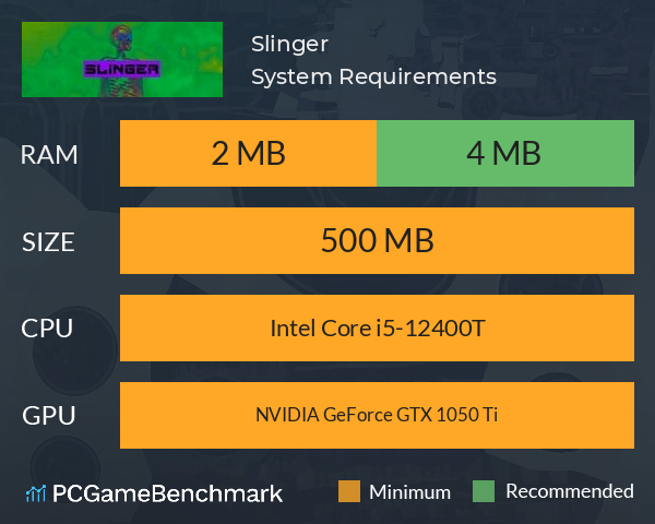 Slinger System Requirements PC Graph - Can I Run Slinger