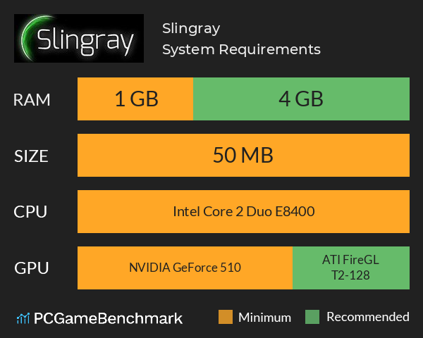 Slingray System Requirements PC Graph - Can I Run Slingray