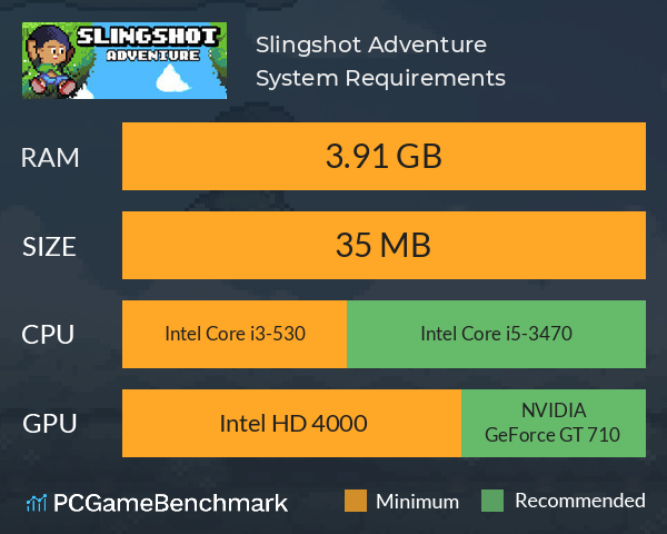 Slingshot Adventure System Requirements PC Graph - Can I Run Slingshot Adventure Slingshot Adventure System Requirements PC Graph - Can I Run Slingshot Adventure