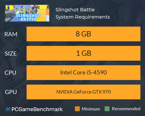 Slingshot Battle System Requirements PC Graph - Can I Run Slingshot Battle Slingshot Battle System Requirements PC Graph - Can I Run Slingshot Battle