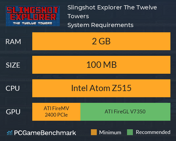 Slingshot Explorer: The Twelve Towers System Requirements PC Graph - Can I Run Slingshot Explorer: The Twelve Towers Slingshot Explorer: The Twelve Towers System Requirements PC Graph - Can I Run Slingshot Explorer: The Twelve Towers