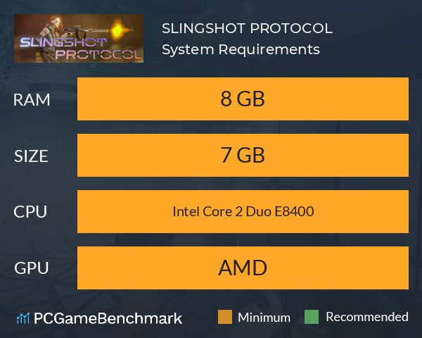 SLINGSHOT PROTOCOL System Requirements PC Graph - Can I Run SLINGSHOT PROTOCOL