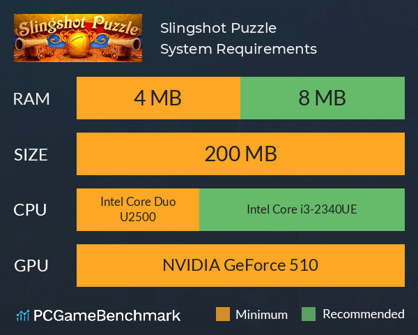 Slingshot Puzzle System Requirements PC Graph - Can I Run Slingshot Puzzle Slingshot Puzzle System Requirements PC Graph - Can I Run Slingshot Puzzle