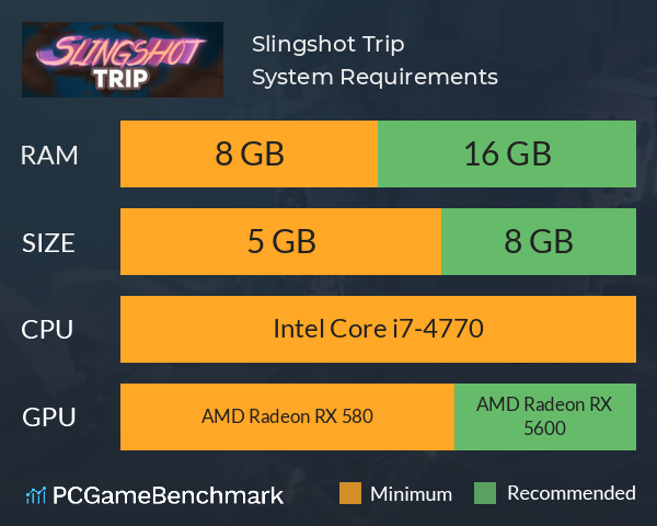 Slingshot Trip System Requirements PC Graph - Can I Run Slingshot Trip Slingshot Trip System Requirements PC Graph - Can I Run Slingshot Trip