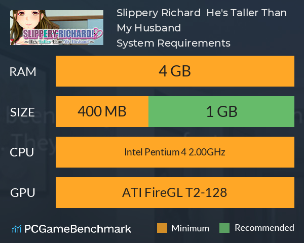 Slippery Richard! ~ He's Taller Than My Husband ~ System Requirements PC Graph - Can I Run Slippery Richard! ~ He's Taller Than My Husband ~