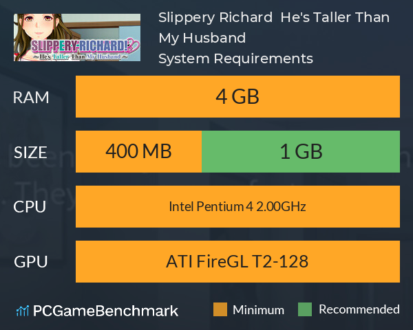 Slippery Richard! ~ He's Taller Than My Husband ~ System Requirements PC Graph - Can I Run Slippery Richard! ~ He's Taller Than My Husband ~ Slippery Richard! ~ He's Taller Than My Husband ~ System Requirements PC Graph - Can I Run Slippery Richard! ~ He's Taller Than My Husband ~