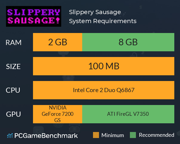 Slippery Sausage System Requirements PC Graph - Can I Run Slippery Sausage