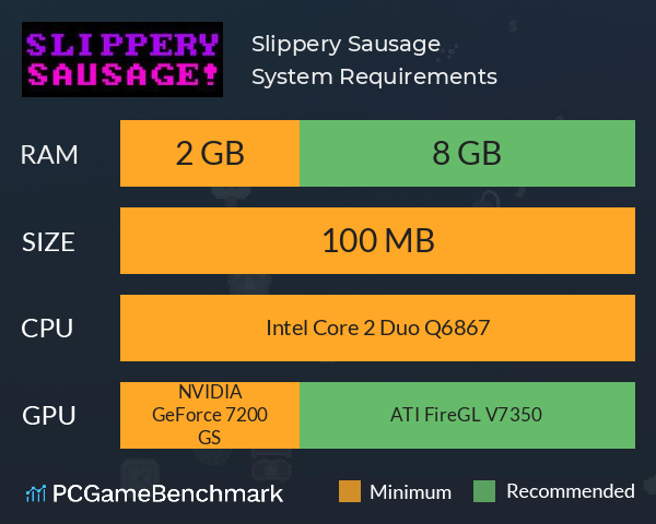 Slippery Sausage System Requirements PC Graph - Can I Run Slippery Sausage Slippery Sausage System Requirements PC Graph - Can I Run Slippery Sausage