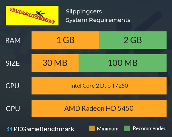 Slippingcers System Requirements PC Graph - Can I Run Slippingcers