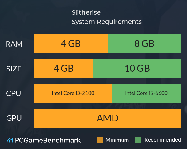 Slitherise System Requirements PC Graph - Can I Run Slitherise Slitherise System Requirements PC Graph - Can I Run Slitherise