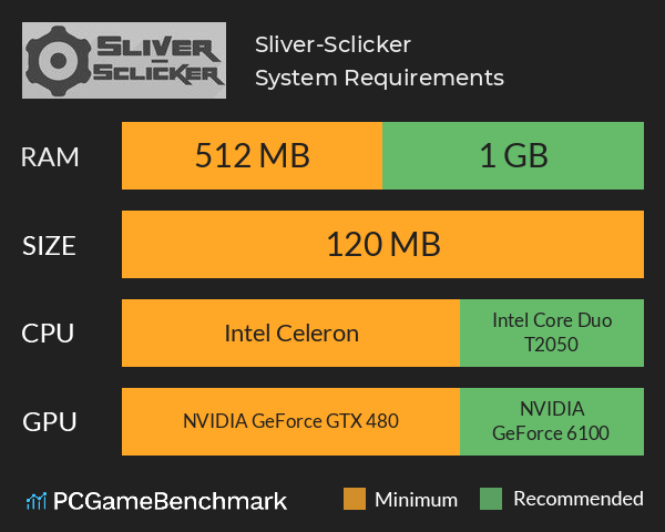 Sliver-Sclicker System Requirements PC Graph - Can I Run Sliver-Sclicker