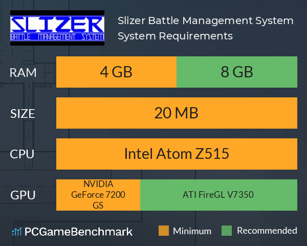 Slizer Battle Management System System Requirements PC Graph - Can I Run Slizer Battle Management System Slizer Battle Management System System Requirements PC Graph - Can I Run Slizer Battle Management System
